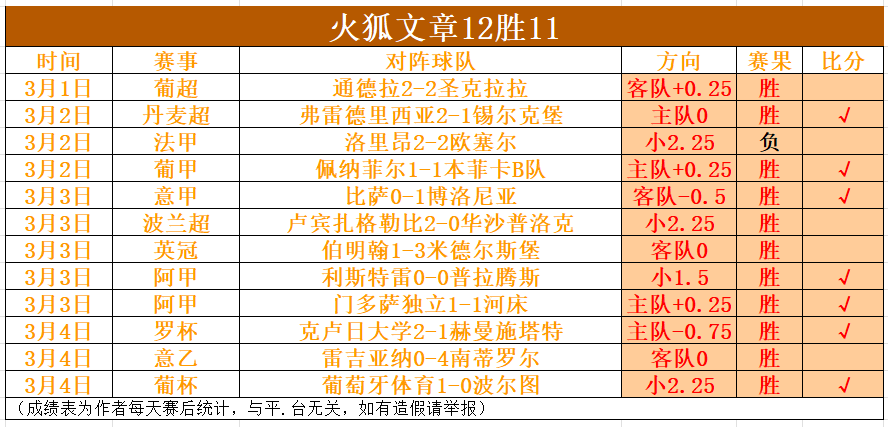 曼联大胜克,霍伊伦建奇,广州赛马会,香港赛马会,香港马会,赛马赛事,马术资讯