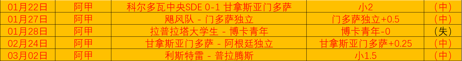 赵继伟肠胃,炎逆境突破,辽宁逆转战,香港赛马会,香港马会,赛马赛事,马术资讯