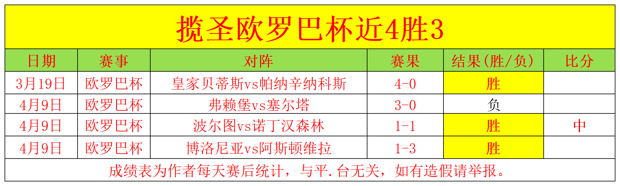 香港跑鞋市,场双雄策略,各异,香港赛马会,香港马会,赛马赛事,马术资讯